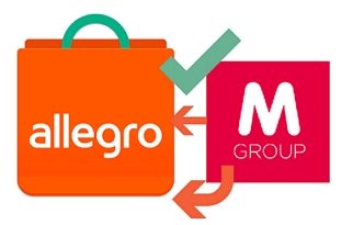 Allegro kupuje Mall