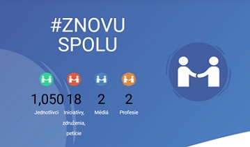 ZNOVU SPOLU - nová slovenská sociální síť