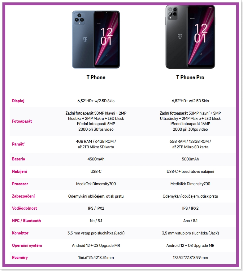 T-Mobile: Porovnání specifikací T Phone a T Phone Pro