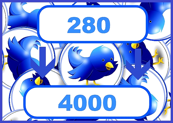 Twitter navýšení počtu znaků z 280 na 4000