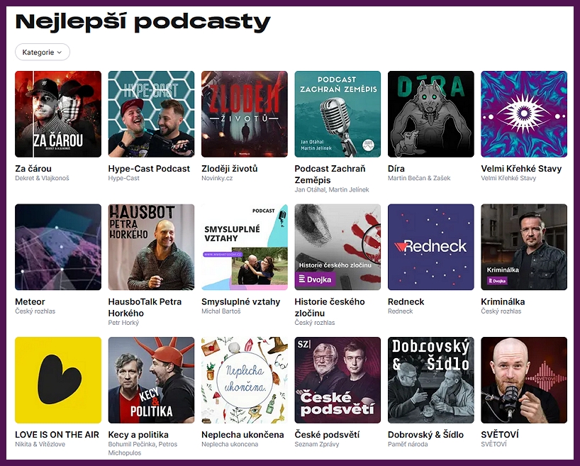 České podcasty - Nejlepší podcasty